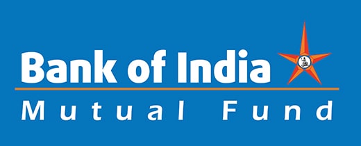 Wealth Management Convention Mumbai